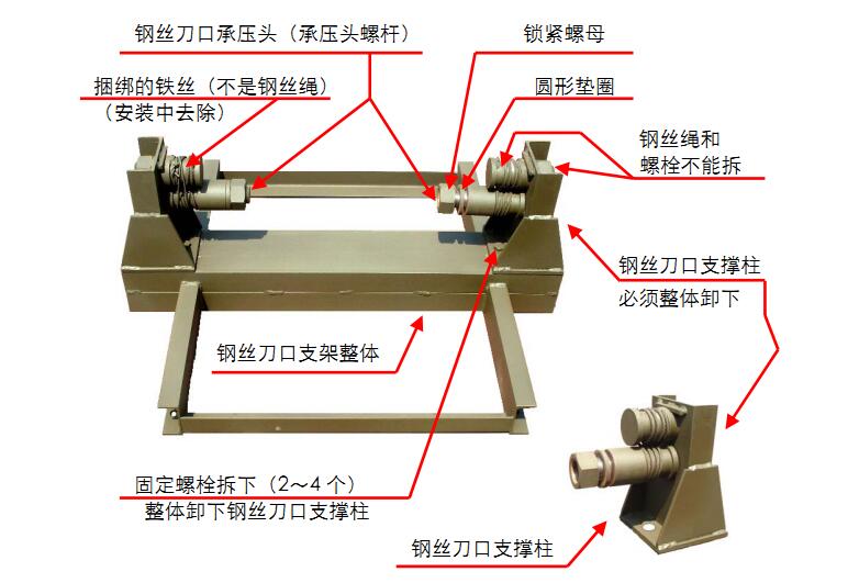 計量螺旋秤安裝說明（三）