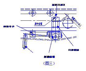 定量給料機收貨后機械部件需要檢查