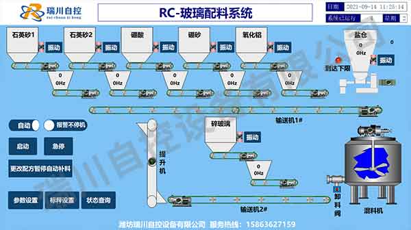 玻璃配料系統工作流程