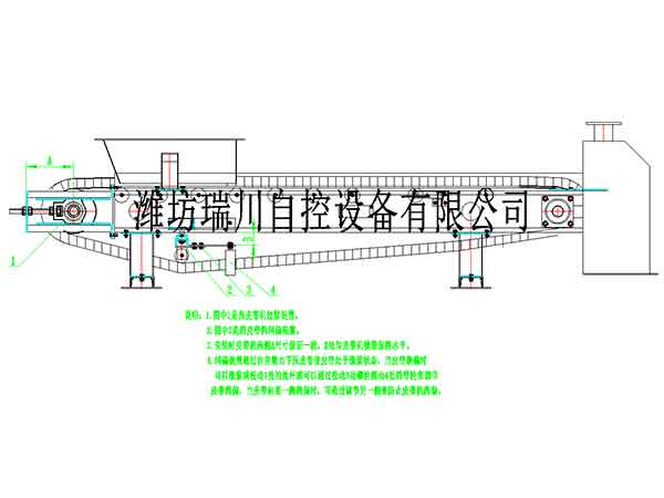 皮帶秤糾偏.jpg
