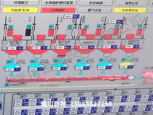 江西新余鋼廠除塵灰固廢處理系統